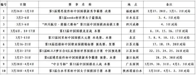 说着，手心一松，那颗散血救心丹便落在了费可欣的手中。